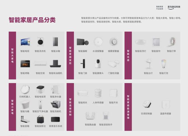 成为头部大卖的前提是合作高ROI红人CQ9电子平台网站从工学椅到筋膜枪(图10)