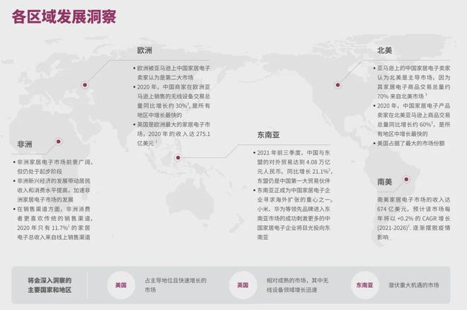 成为头部大卖的前提是合作高ROI红人CQ9电子平台网站从工学椅到筋膜枪(图16)