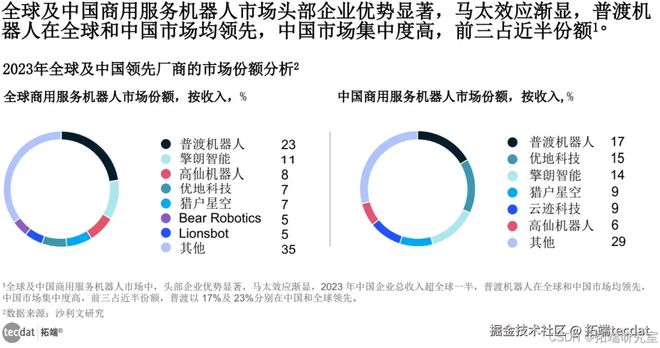 智慧生活全景报告汇总300+份解读附PDFCQ9电子专用平台2025年∶AI浪潮下的(图3)