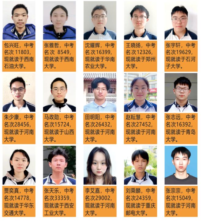 学校高级中学2025年招生简章CQ9电子平台南阳市第六完全(图4)