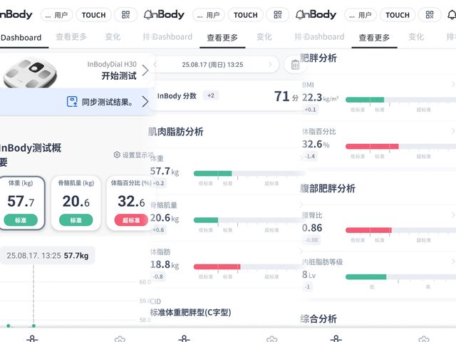 3频8电极+12项数据+97%准确率有点全面CQ9电子平台InBody体脂秤H30评测：(图10)